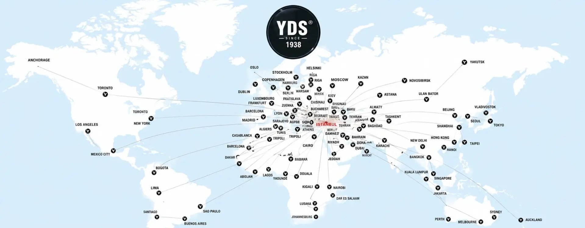 Yds Zeren