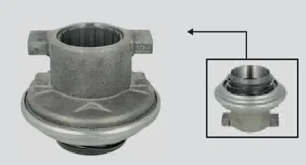RENAULT CLUTCH RELEASE BEARING