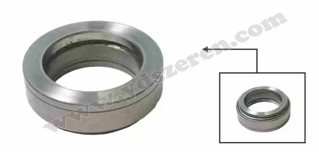 RELEASE BEARING (VOLVO)