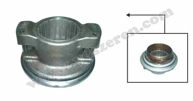 SCANIA CLUTCH RELEASE BEARING