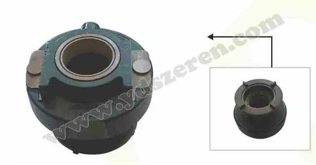SCANIA CLUTCH RELEASE BEARING