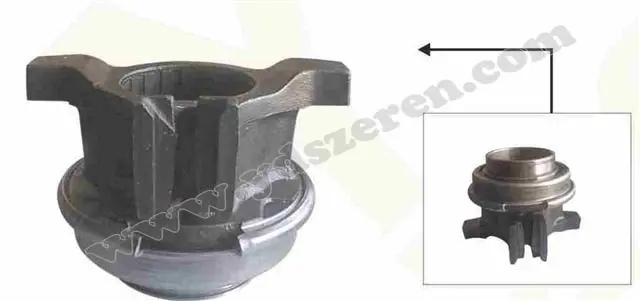 SCANIA CLUTCH RELEASE BEARING